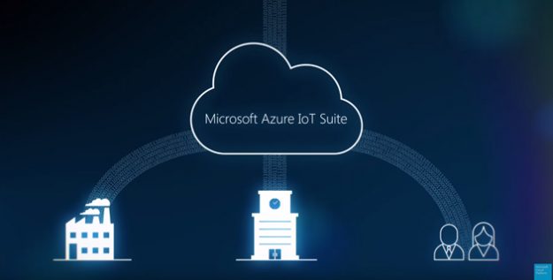 microsoft iot